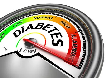 diabetes indicator